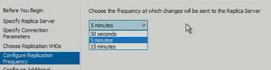 Hyperv2012r2replicatime
