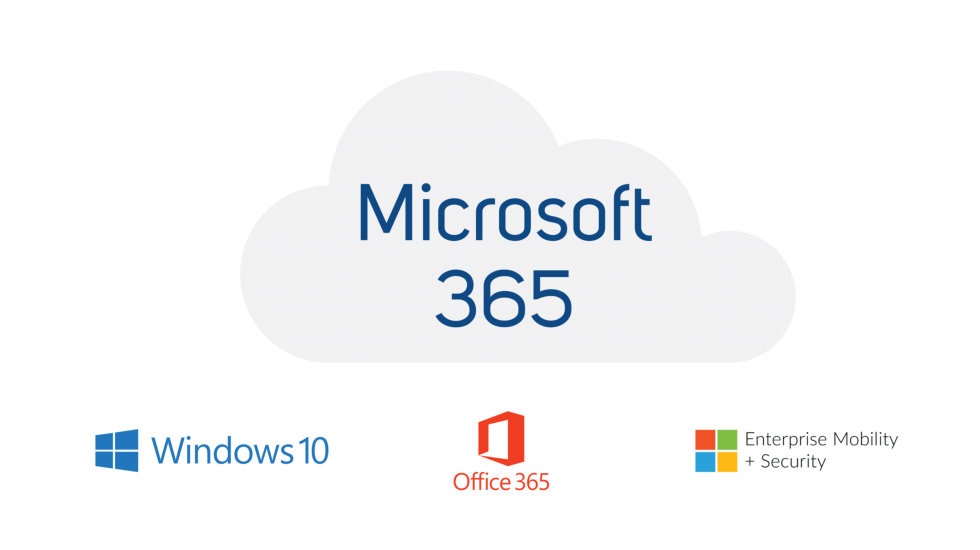 Microsoft 365 business nonprofit