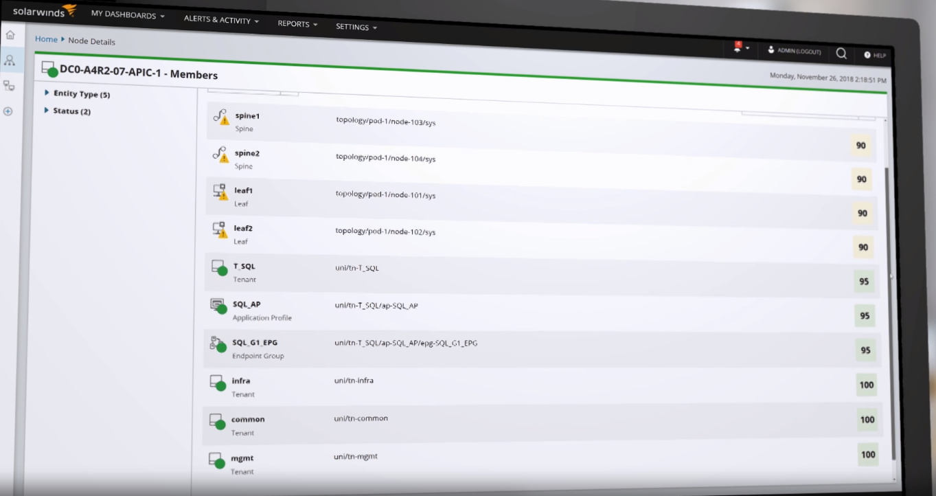 SolarWinds Orion