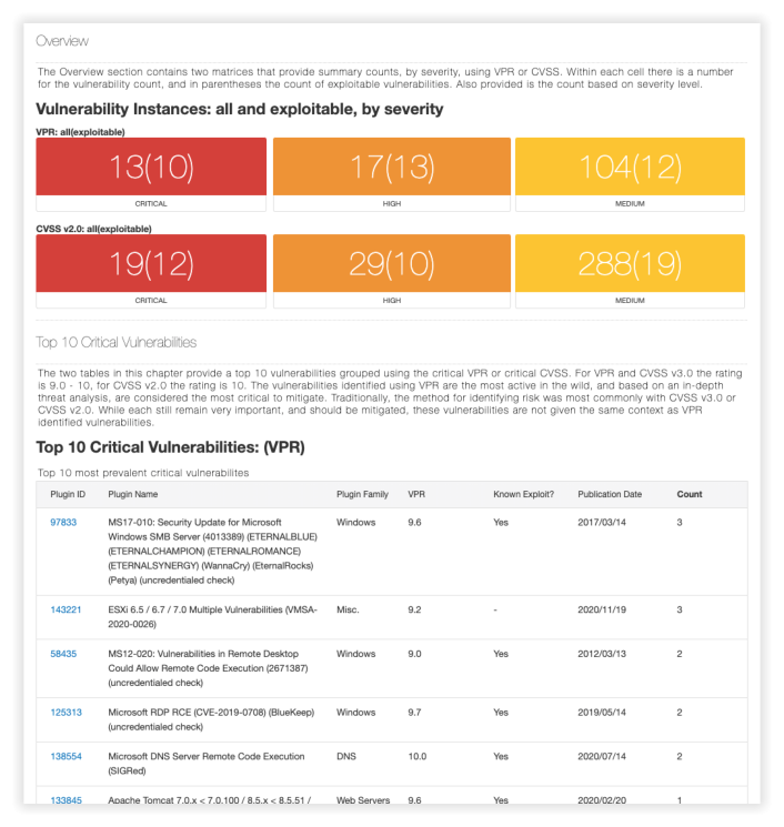Vulnerbility scanning screenshot